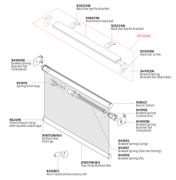 System Components