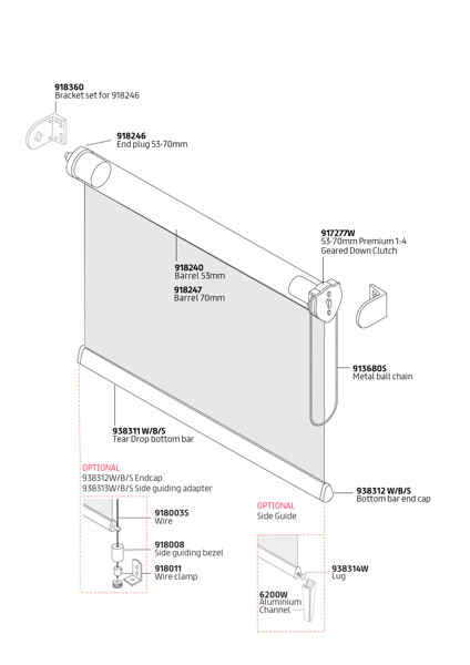 System Components