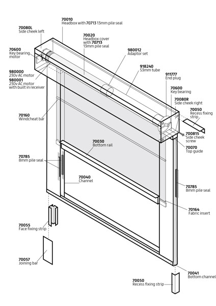 System Components