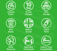 Yewdale Stericurtain Web Icons